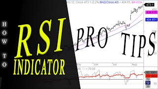 How to Use the RSI Indicator