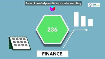 Certified Financial Statement Analyst | Commerce and Science | L&T EduTech