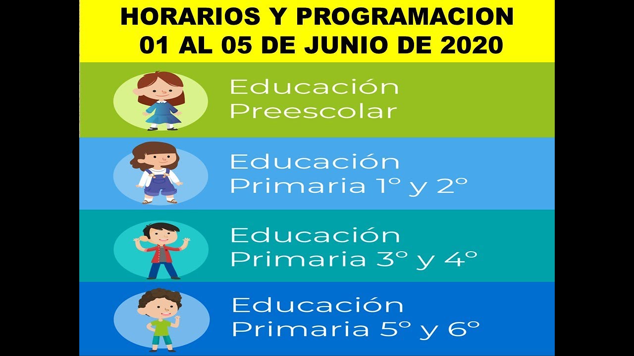 ¿Listos para la ultima semana? Del 01 al 05 de Junio APRENDE EN CASA ...