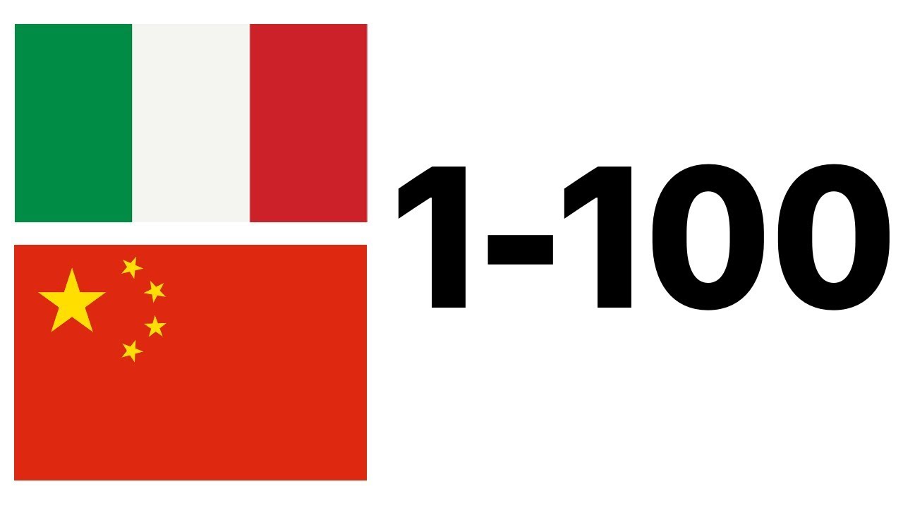意大利语数字1到100 Youtube