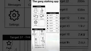 The Gangstalkers App