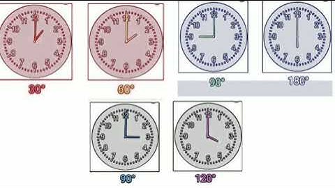 CLASS 6 MATHS SCERT UNIT 1 ANGLES|scert std 6 maths angles unit 1|kerala syllabus std 6 maths