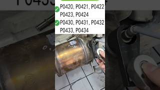 P0420–P0434 Codes and O₂ Sensor Relation