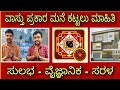 Vastu for your home, ಮನೆಯ ವಾಸ್ತು ಹೀಗಿರಲಿ.