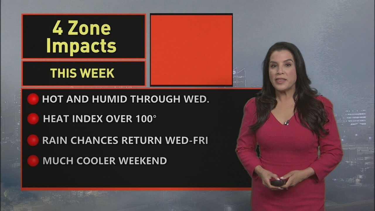 Hot and humid today with heat index near 100 - YouTube