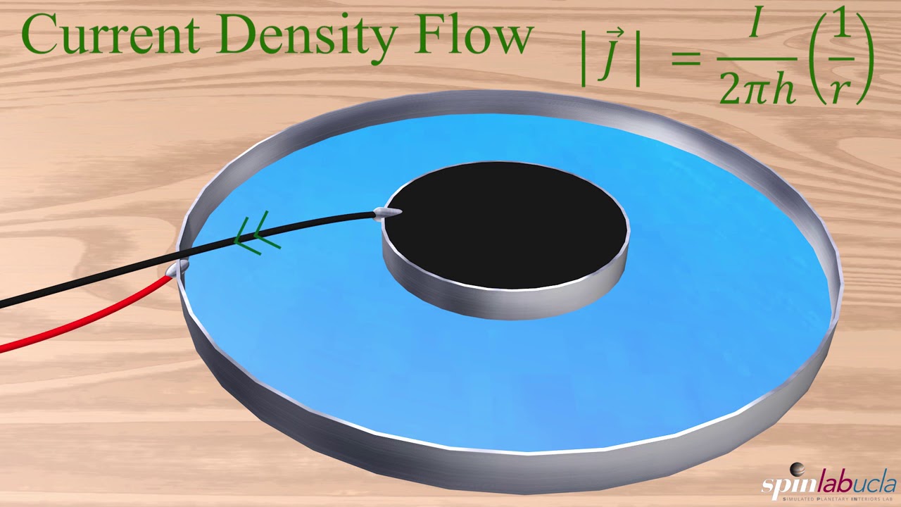 Kinematic Reversibility with No Moving Parts