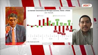 Miguel Alzamora, Economista senior del IPE