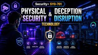 Security+ SY0-701: Physical Security, Deception & Disruption Technology | Lesson 5