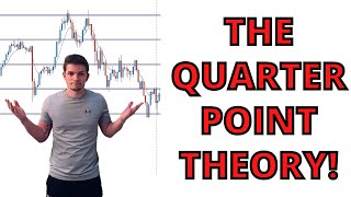 How To Trade Quarter Points In Forex 2021 The Best Trading And Charting Techniques
