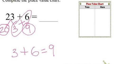 Grade 1 Module 4 Lesson 13