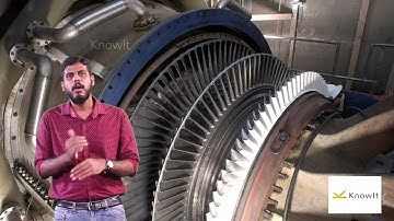 Quality Assurance & Quality Control | Mechanical QAQC | Knowit Education