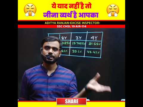🤯 MOST IMP