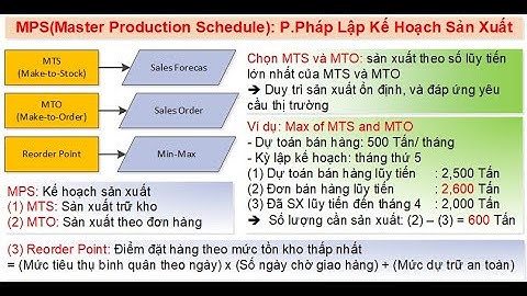 Nhân viên kế hoạch sản xuất ngành may là gì năm 2024