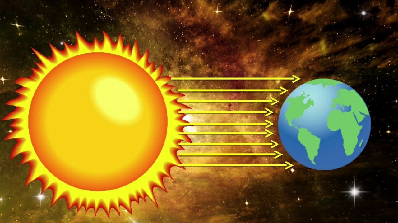 Свет солнца достигает земли. Солнце Планета. Солнце и земля. Планета земля и солнце. Солнце светит на землю.