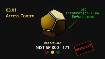 03.01.03 – Information Flow Enforcement | NIST SP 800-171 Rev. 3 Explained