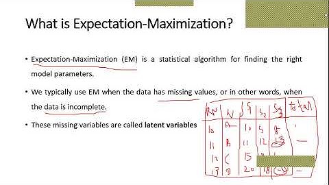 Part3: Expectation Maximization and Gaussian Mixture Models