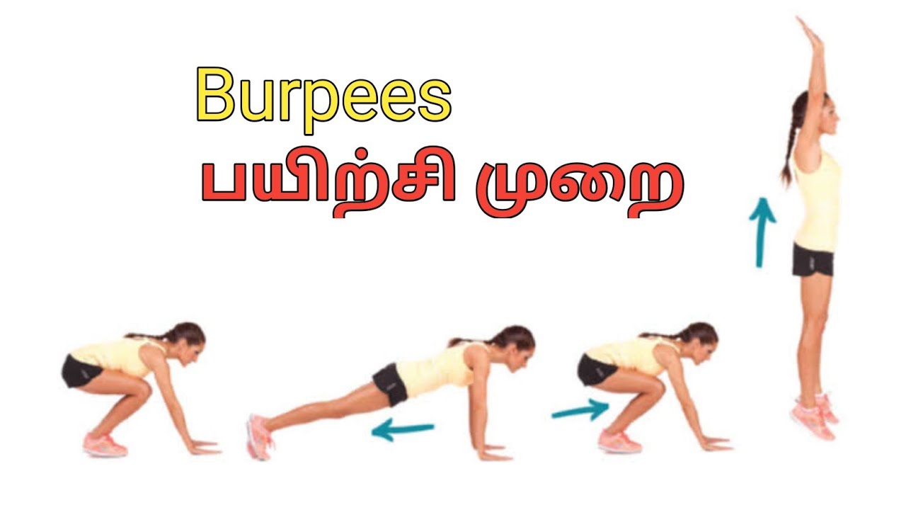 Burpees Burpees for Beginners intermediate and advanced YouTube