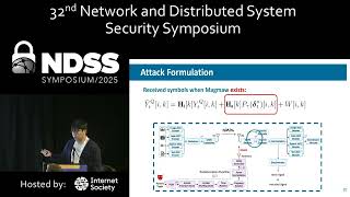 NDSS 2025 - Magmaw: Modality-Agnostic Adversarial Attacks