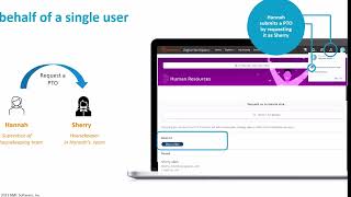 Overview of requesting services on behalf of other users in BMC Helix Digital Workplace