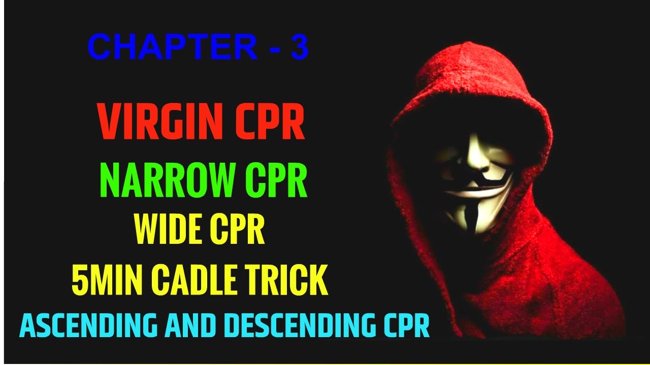 cpr-price-action-virgin-cpr-narrow-cpr-wide-cpr-cpr-opening-tricks