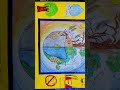 save earth, India vote #art #diy