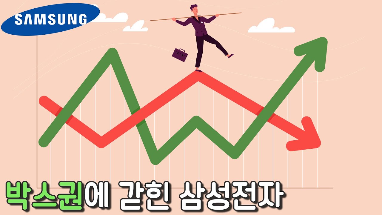 ⁣박스권에 갇힌 삼성전자, 100조 투자와 어닝 서프라이즈 사이