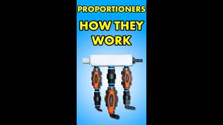 What is a Proportioner and How Does it Work | Soft Washing screenshot 4