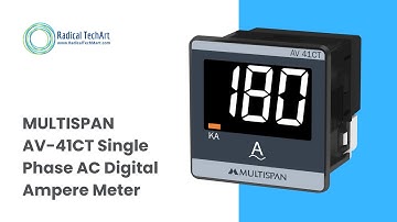 Multispan Single phase AC Panel Meter : AV-41 CT