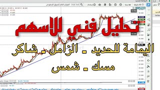 تحليل فني للاسهم اليمامة للحديد الزامل شاكر مسك شمس