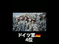 戦争が強い国ランキング!