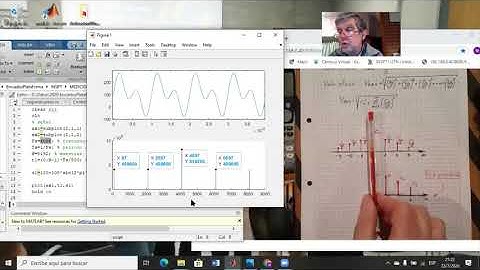 Uso de FFT en osciloscopios (Matlab) Parte 2