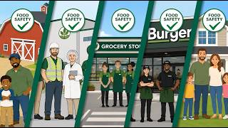 Food Safety