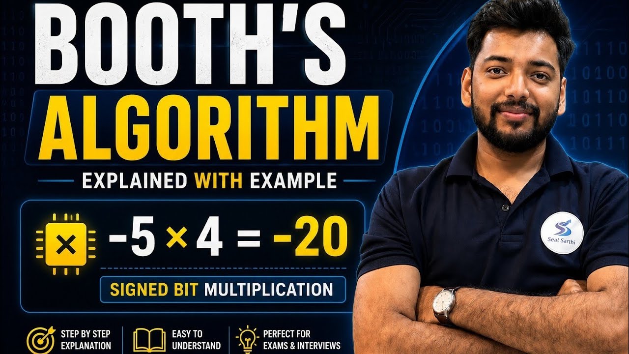 Booth’s Algorithm Explained with Example | Signed Binary Multiplication ...