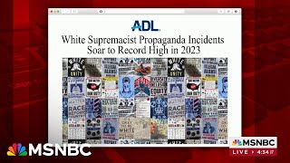 2023 a recordbreaking year for white supremacist propaganda incidents, report finds