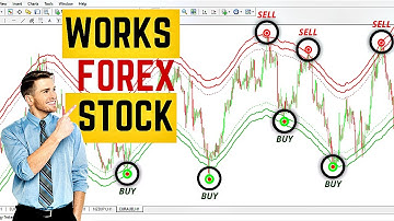 Achieve Accurate On (tradingview & metatrader) this indicator ALWAYS WINS