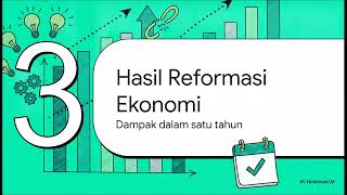 Reformasi Indonesia 1998 IPS Kelas 12 Oleh M. Yahya