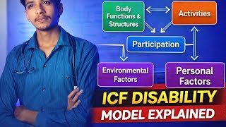 ICF - Disablity Model || Lecture with Easy Notes || Exercise Therapy || BPT || Physiotherapy Gang
