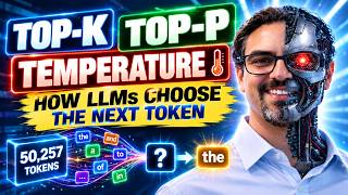 Top-k, Top-p & Temperature Explained | How LLMs Choose the Next Token
