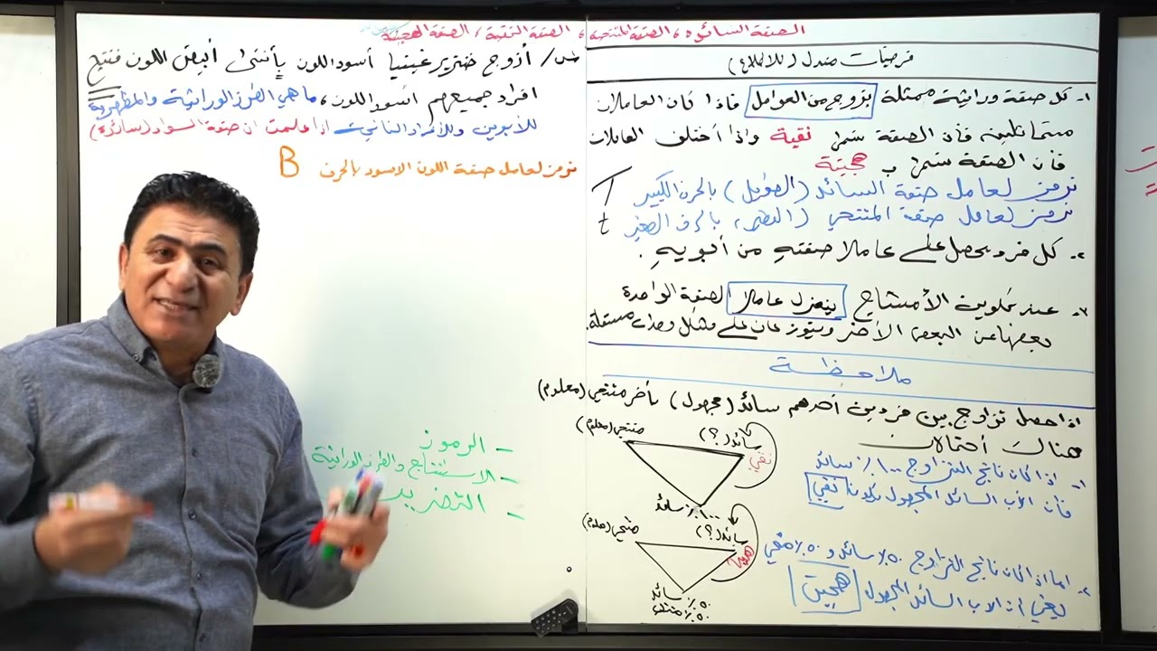 الفصل الخامس (الوراثة)/2025/التصوير الجديد/المحاضرة الثالثة