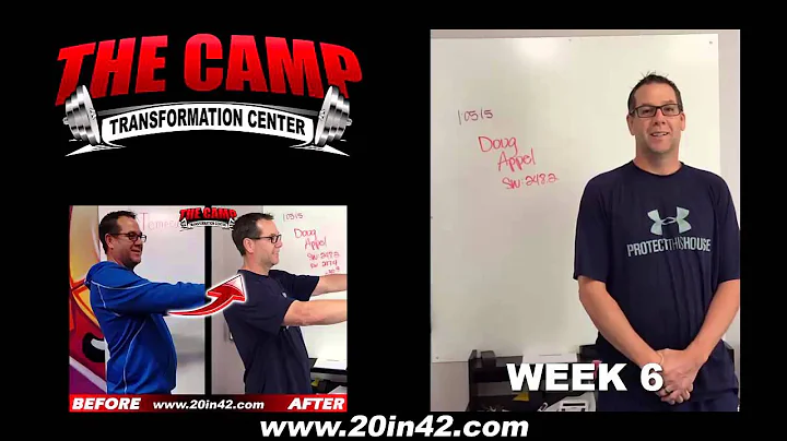 Temecula Fitness 6 Week Challenge Result - Doug Ap...
