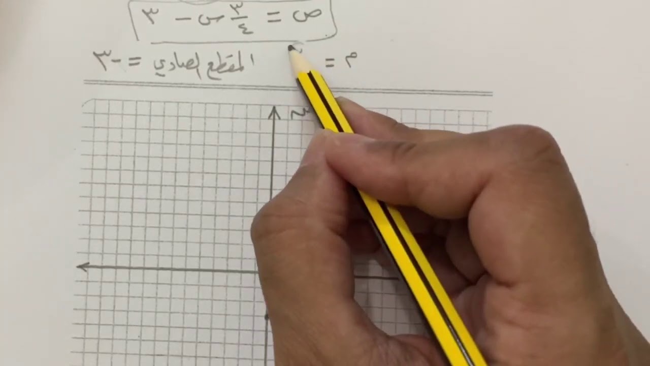 تمثيل المعادلات المكتوبة بصيغة الميل والمقطع بيانيًا - رياضيات ثالث متوسط الفصل الأول
