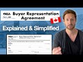 Buyer Representation Agreement Ontario: Explained and Simplified 🇨🇦