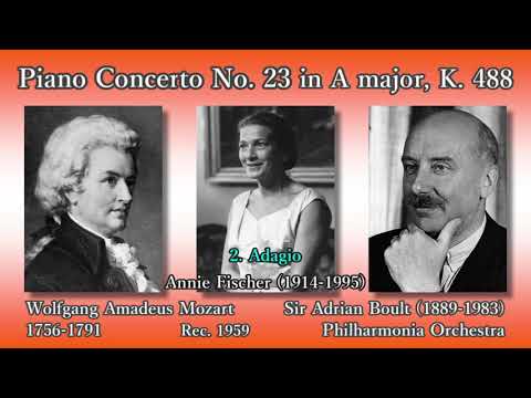 【売約済】アニー・フィッシャー／モーツァルトp協奏曲第20番&第21番、ロンド モーツァルト：ピアノ協奏曲第20番、第21番（A. フィッシャー