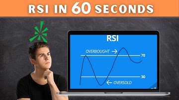Using the RSI in 60 seconds! ThinkOrSwim and Examples of the Relative Strength Index