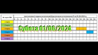 Графік відключення від світла у Закарпатті на 1 червеня 2024 р.. 1L2599