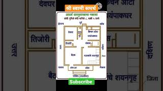 वास्तुशास्त्र नकाशा#स्वामीसेवा #श्री स्वामी समर्थ #trendingshorts #viral screenshot 5