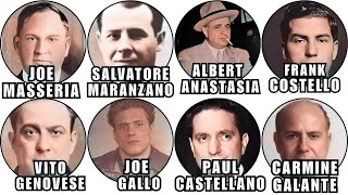 Every Infamous Mafia Boss PAINFUL Death Explained in Detail Wealth