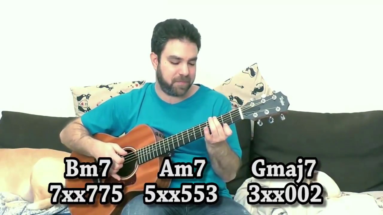 Learn The Anime Theme Formula  Guitar Tutor