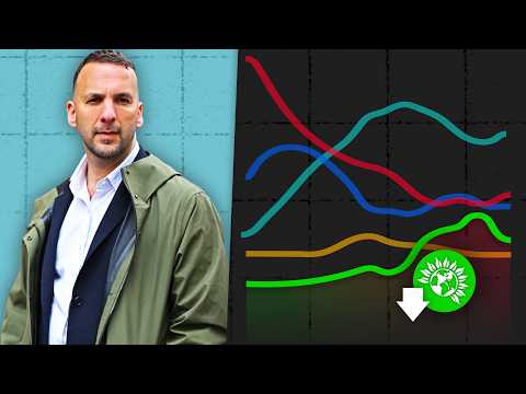 Why are the Greens Declining?