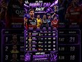 Purple 🟣 Cap 🧢 race is still on who will win this race 🔥✅. #ipl2026